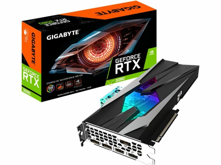 3080 Upgrade Build